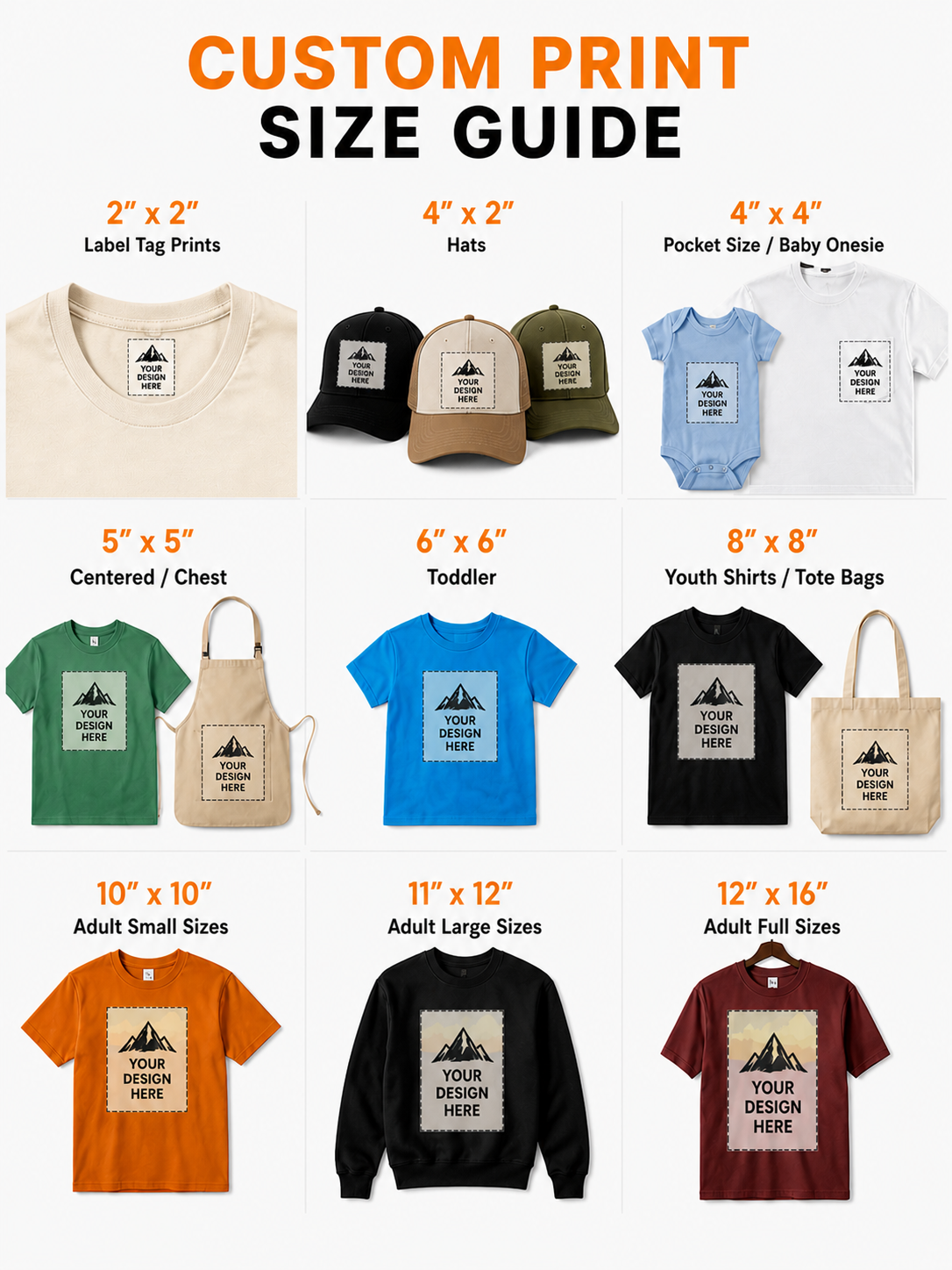 Order Transfer by Size